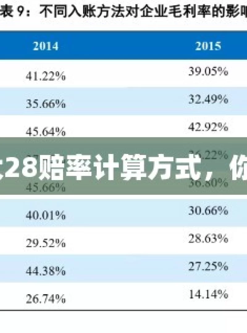 揭秘加拿大28赔率计算方式，你了解多少？