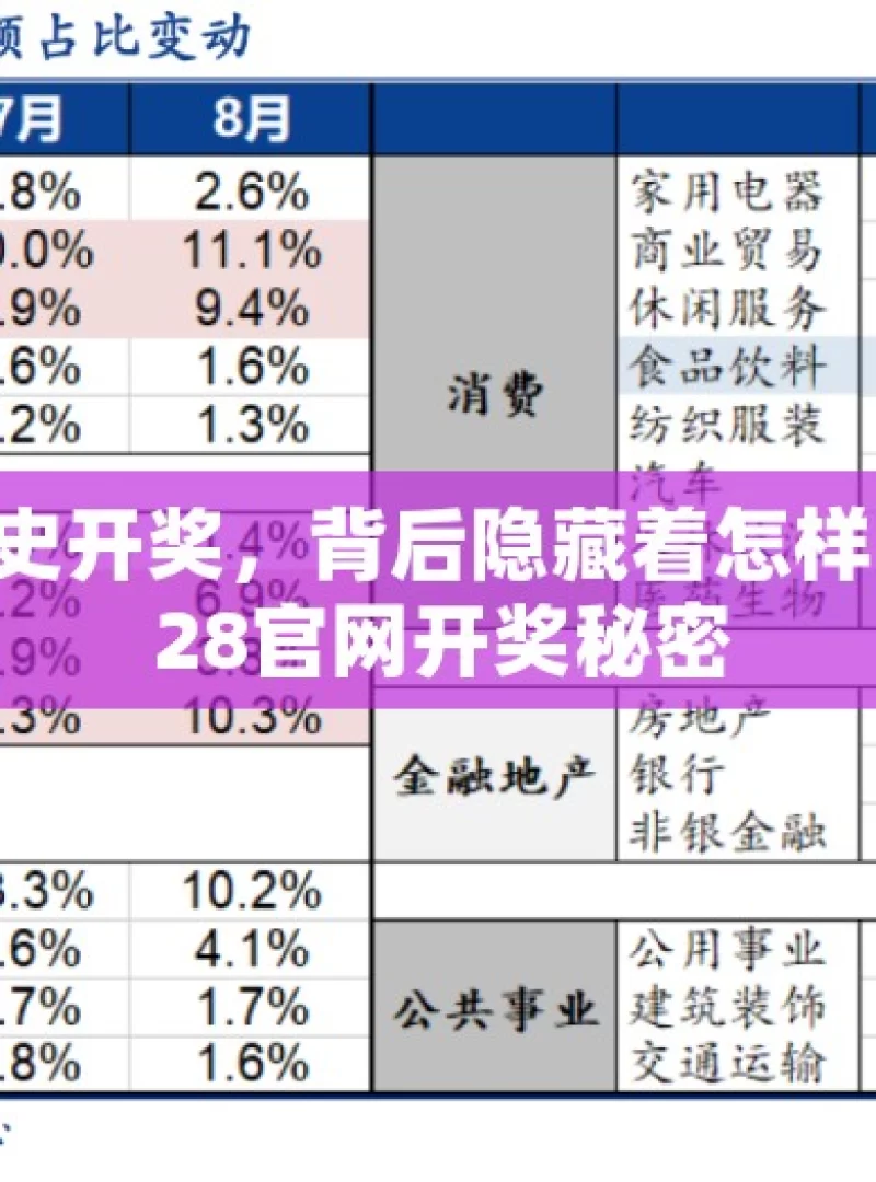 加拿大 28 官网历史开奖，背后隐藏着怎样的秘密？，加拿大28官网开奖秘密