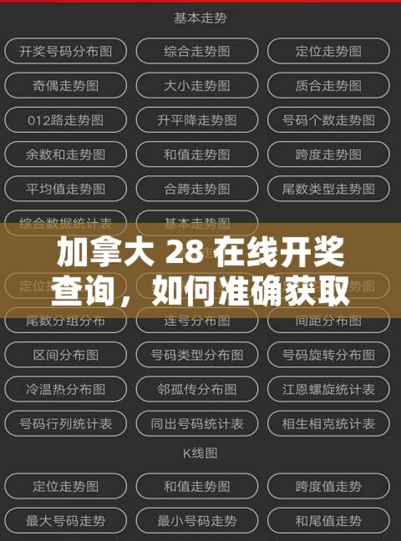 加拿大 28 在线开奖查询，如何准确获取结果？，如何准确查询加拿大28开奖结果