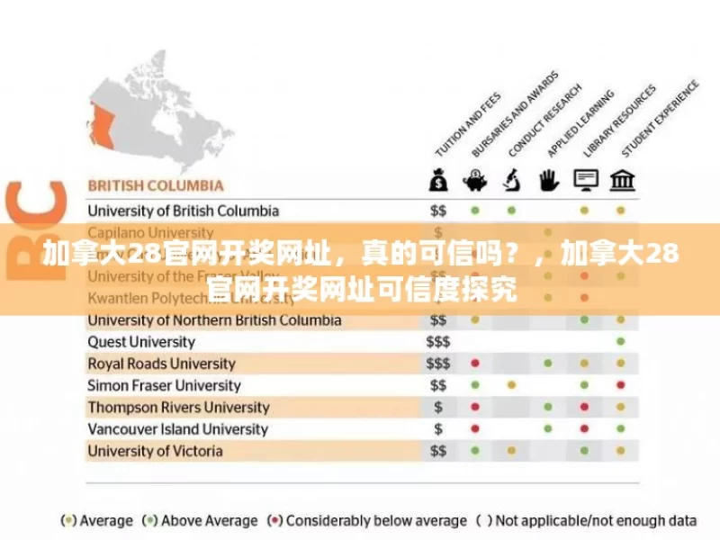 加拿大28官网开奖网址，真的可信吗？，加拿大28官网开奖网址可信度探究