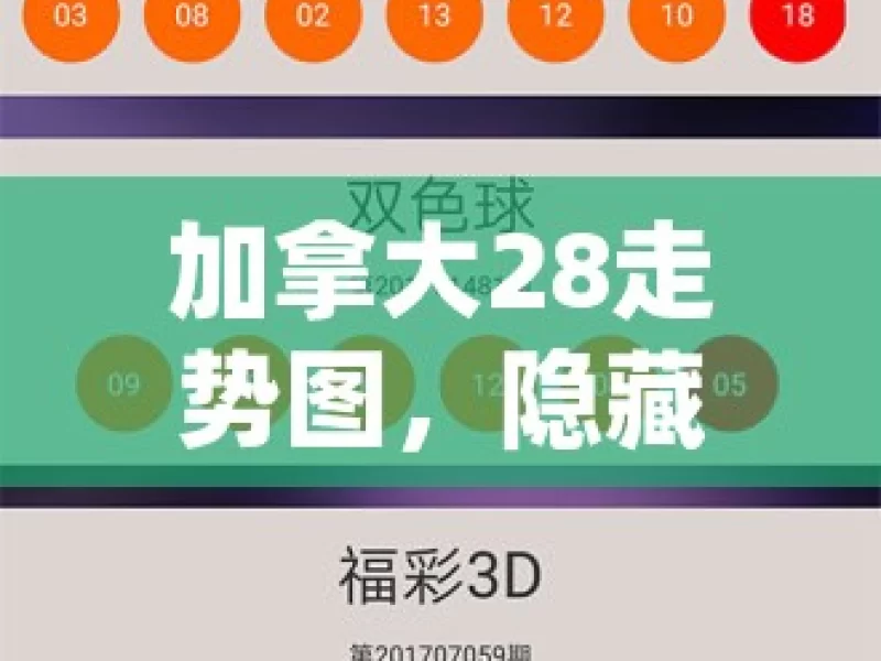 加拿大28走势图，隐藏着怎样的秘密？加拿大28走势图，揭示彩票背后的秘密？，加拿大 28 走势图的秘密探寻