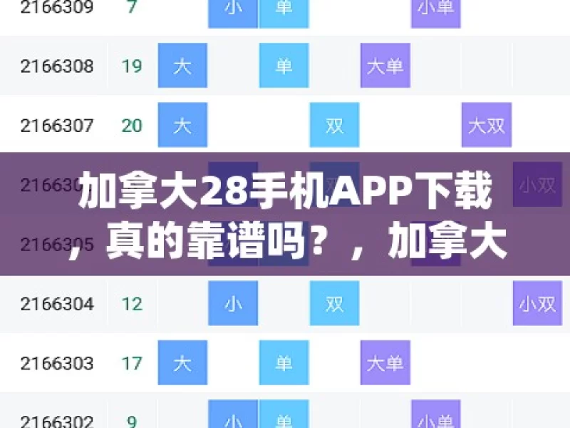 加拿大28手机APP下载，真的靠谱吗？，加拿大28手机APP靠谱吗