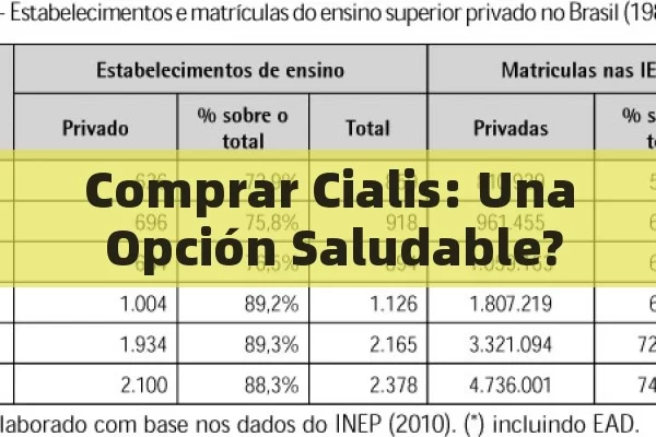 Comprar Cialis: Una Opción Saludable?,Comprar Cialis: Todo Lo Que Necesitas Saber