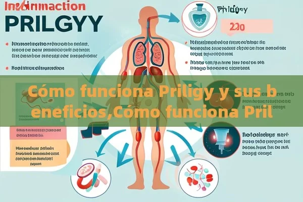 Cómo funciona Priligy y sus beneficios,Cómo funciona Priligy: Guía esencial - Cialis:Todo lo que Debes Sabe