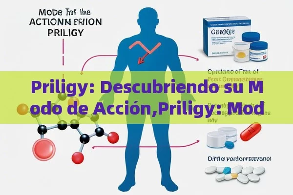 Priligy: Descubriendo su Modo de Acción,Priligy: Modo de Acción y Importancia - Cialis:Todo lo que Debes Sabe