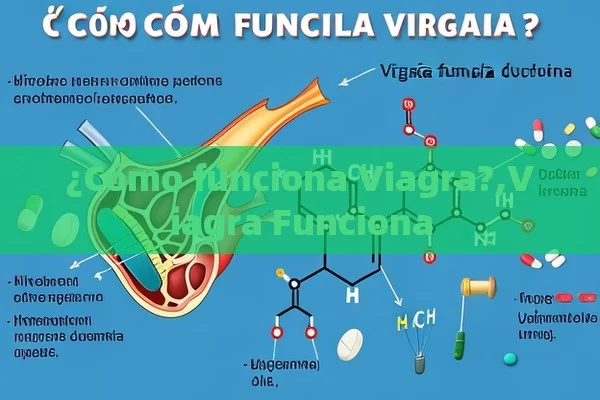 ¿Cómo funciona Viagra?,Viagra Funciona - Cialis:Todo lo que Debes Sabe