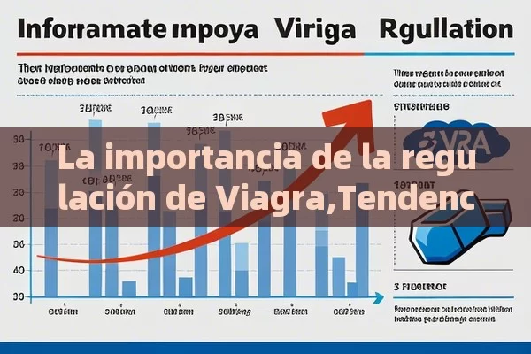 La importancia de la regulación de Viagra,Tendencias y Regulaciones de Viagra: Una Mirada Actual