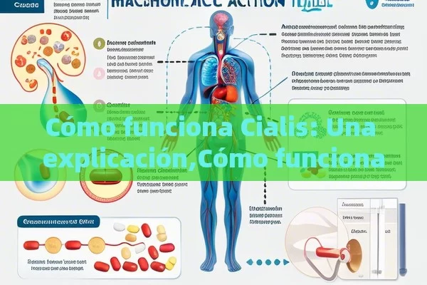 Cómo funciona Cialis: Una explicación,Cómo funciona Cialis: Una Guía Comprensiva