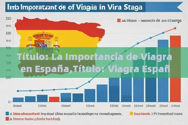  La Importancia de Viagra en España, Viagra España: Un Cambio Revolucionario en la Salud Masculina