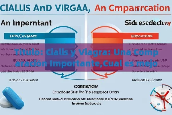 Cialis y Viagra: Una Comparación Importante,Cual es mejor: Cialis o Viagra?