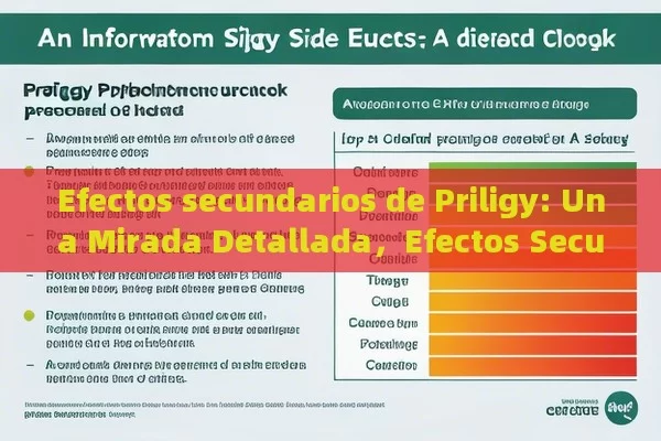 Efectos secundarios de Priligy: Una Mirada Detallada，Efectos Secundarios de Priligy: Todo lo que Debes Conocer