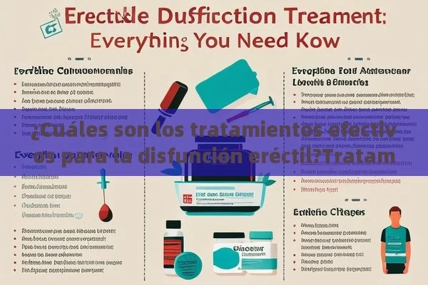 ¿Cuáles son los tratamientos efectivos para la disfunción eréctil?Tratamiento de la Disfunción Eréctil: Todo lo que Necesitas Saber