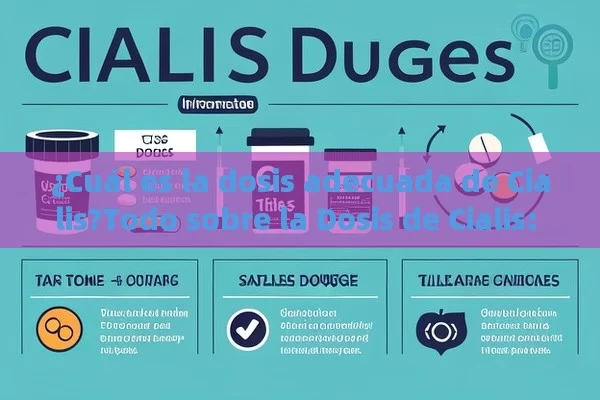 ¿Cuál es la dosis adecuada de Cialis?Todo sobre la Dosis de Cialis: ¿Cuál es la Adecuada para Tú?