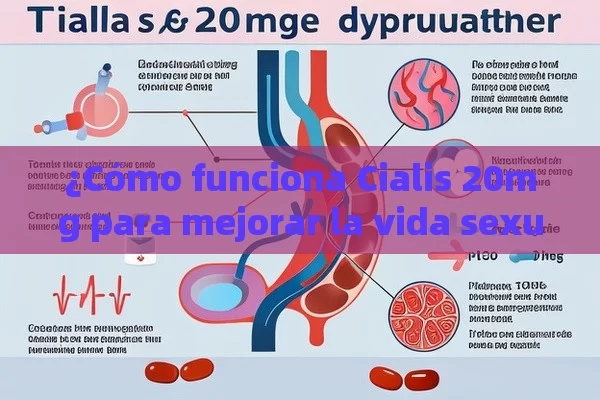 ¿Cómo funciona Cialis 20mg para mejorar la vida sexual?¿Cuál es el mejor tratamiento para la disfunción eréctil? Descubre los beneficios del Cenforce 100 mg