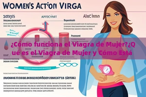 ¿Cómo funciona el Viagra de Mujer?¿Qué es el Viagra de Mujer y Cómo Está Revolucionando la Salud Sexual Femenina?