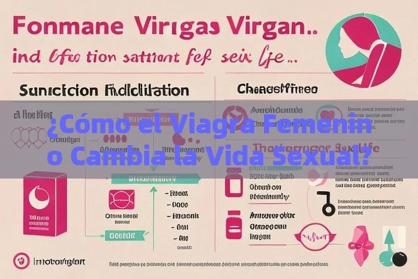 ¿Cómo el Viagra Femenino Cambia la Vida Sexual?