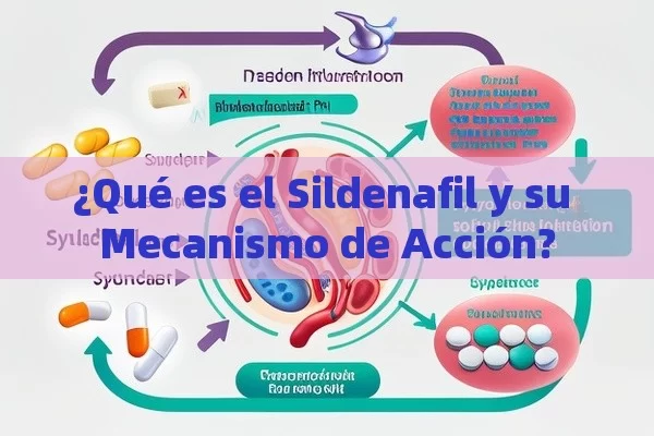 Comprar Cialis con contrareembolso: Guía completa para hacer un buen negocio  - Cialis:Todo lo que Debes Sabe