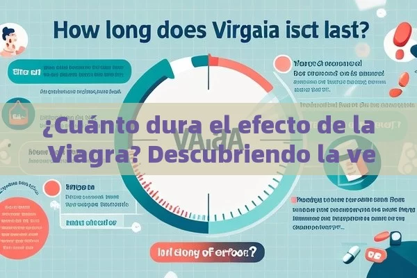 ¿Cuánto dura el efecto de la Viagra? Descubriendo la verdad