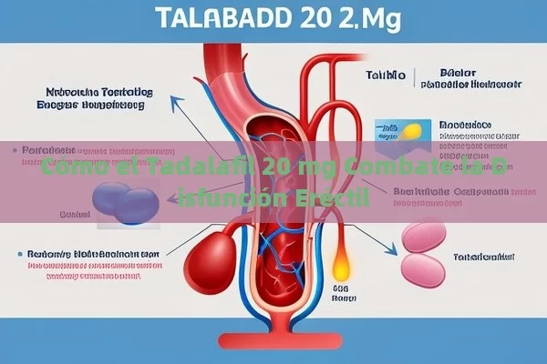 Cómo el Tadalafil 20 mg Combate la Disfunción Eréctil - Cialis:Todo lo que Debes Sabe