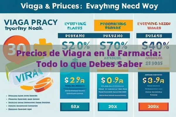 Precios de Viagra en la Farmacia: Todo lo que Debes Saber - Cialis:Todo lo que Debes Sabe