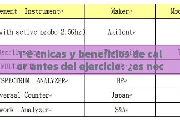 T é cnicas y beneficios de calor antes del ejercicio: ¿es necesario para las mujeres? - Cialis:Todo lo que Debes Sabe