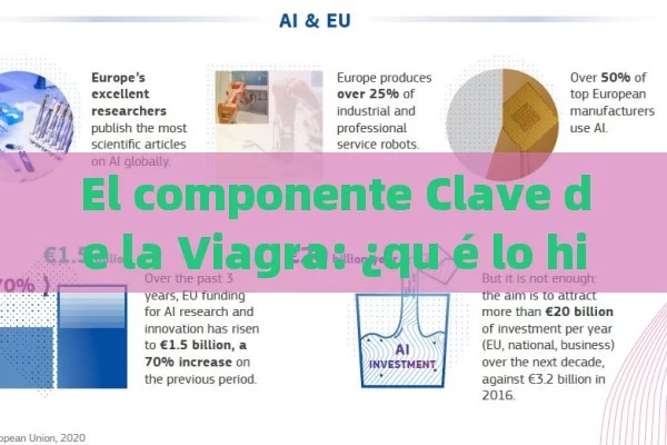 El componente Clave de la Viagra: ¿qu é lo hizo un É xito global? - Cialis:Todo lo que Debes Sabe