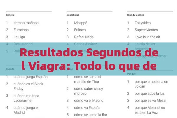 Resultados Segundos del Viagra: Todo lo que deben conocer - Cialis:Todo lo que Debes Sabe