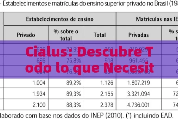 Cialus: Descubre Todo lo que Necesitas Saber sobre este Innovador Producto en España - Cialis:Todo lo que Debes Sabe