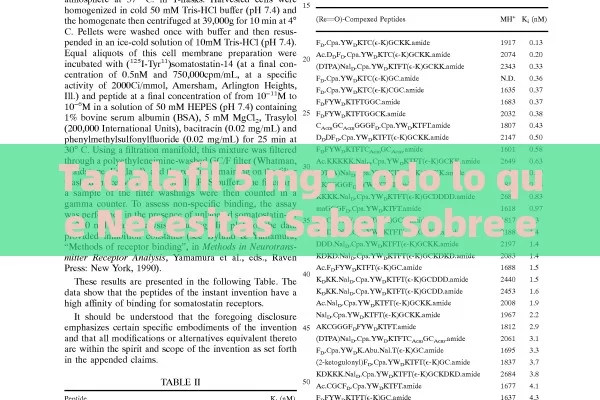 Tadalafil 5 mg: Todo lo que Necesitas Saber sobre este Tratamiento para la Disfunción Eréctil - Cialis:Todo lo que Debes Sabe