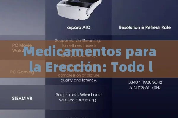 Medicamentos para la Erección: Todo lo que Necesitas Saber sobre Tratamientos y Alternativas - Cialis:Todo lo que Debes Sabe