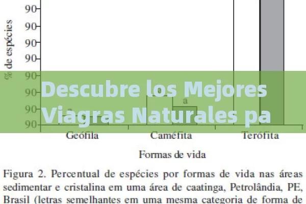 Descubre los Mejores Viagras Naturales para Hombres: Alternativas Efectivas y Saludables - Cialis:Todo lo que Debes Sabe