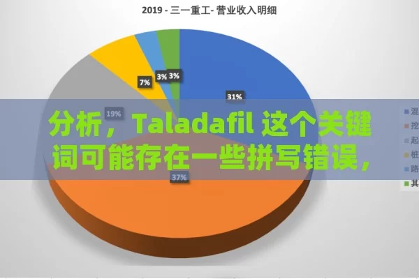 分析，Taladafil 这个关键词可能存在一些拼写错误，推测想要表达的应该是 Tadalafil（他达拉非）。接下来，我将根据这个推测的关键词进行文章的创作。 - Cialis:Todo lo que Debes Sabe